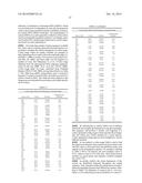 Yeast Expressing Saccharolytic Enzymes for Consolidated Bioprocessing     Using Starch and Cellulose diagram and image