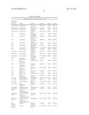 Yeast Expressing Saccharolytic Enzymes for Consolidated Bioprocessing     Using Starch and Cellulose diagram and image