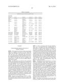 Yeast Expressing Saccharolytic Enzymes for Consolidated Bioprocessing     Using Starch and Cellulose diagram and image