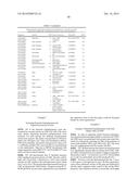 Yeast Expressing Saccharolytic Enzymes for Consolidated Bioprocessing     Using Starch and Cellulose diagram and image