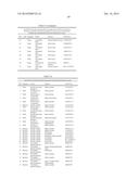 Yeast Expressing Saccharolytic Enzymes for Consolidated Bioprocessing     Using Starch and Cellulose diagram and image