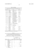 Yeast Expressing Saccharolytic Enzymes for Consolidated Bioprocessing     Using Starch and Cellulose diagram and image