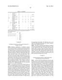 Yeast Expressing Saccharolytic Enzymes for Consolidated Bioprocessing     Using Starch and Cellulose diagram and image