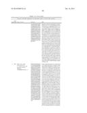 Yeast Expressing Saccharolytic Enzymes for Consolidated Bioprocessing     Using Starch and Cellulose diagram and image