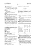 Yeast Expressing Saccharolytic Enzymes for Consolidated Bioprocessing     Using Starch and Cellulose diagram and image