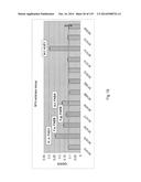 Yeast Expressing Saccharolytic Enzymes for Consolidated Bioprocessing     Using Starch and Cellulose diagram and image