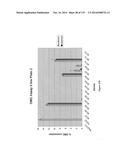 Yeast Expressing Saccharolytic Enzymes for Consolidated Bioprocessing     Using Starch and Cellulose diagram and image