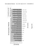 Yeast Expressing Saccharolytic Enzymes for Consolidated Bioprocessing     Using Starch and Cellulose diagram and image