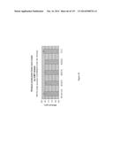 Yeast Expressing Saccharolytic Enzymes for Consolidated Bioprocessing     Using Starch and Cellulose diagram and image