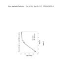 Yeast Expressing Saccharolytic Enzymes for Consolidated Bioprocessing     Using Starch and Cellulose diagram and image