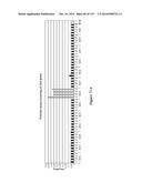 Yeast Expressing Saccharolytic Enzymes for Consolidated Bioprocessing     Using Starch and Cellulose diagram and image