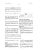 POLYPEPTIDES HAVING GLUCOAMYLASE ACTIVITY AND POLYNUCLEOTIDES ENCODING     SAME diagram and image