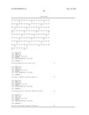 POLYPEPTIDES HAVING GLUCOAMYLASE ACTIVITY AND POLYNUCLEOTIDES ENCODING     SAME diagram and image