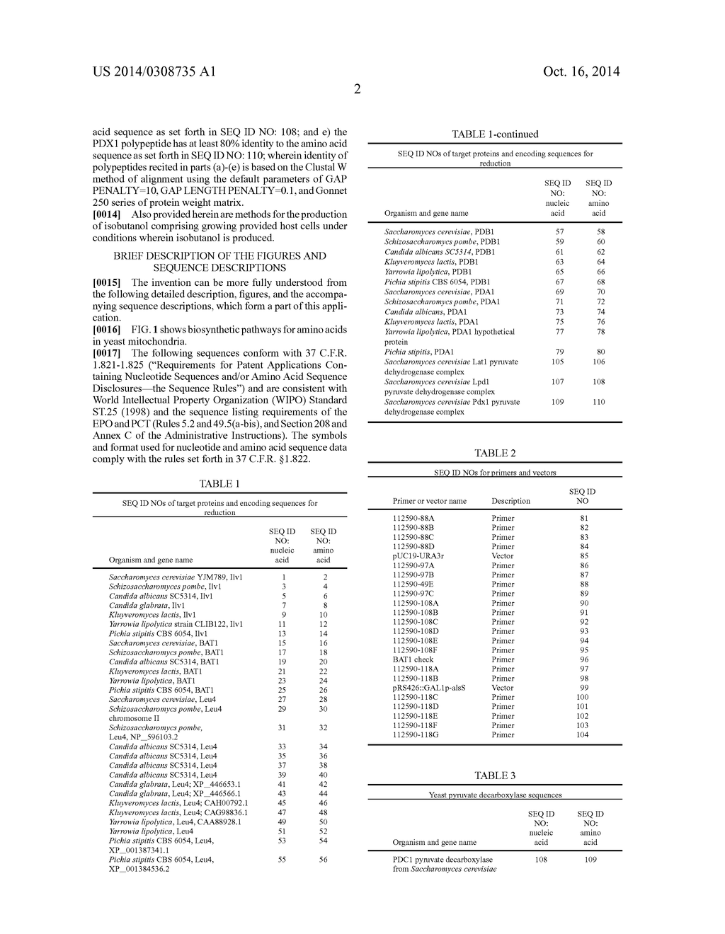 INCREASED PRODUCTION OF ISOBUTANOL IN YEAST WITH REDUCED MITOCHONDRIAL     AMINO ACID BIOSYNTHESIS - diagram, schematic, and image 04