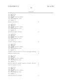 INCREASED PRODUCTION OF ISOBUTANOL IN YEAST WITH REDUCED MITOCHONDRIAL     AMINO ACID BIOSYNTHESIS diagram and image