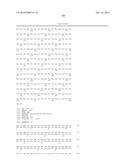 INCREASED PRODUCTION OF ISOBUTANOL IN YEAST WITH REDUCED MITOCHONDRIAL     AMINO ACID BIOSYNTHESIS diagram and image