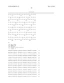 INCREASED PRODUCTION OF ISOBUTANOL IN YEAST WITH REDUCED MITOCHONDRIAL     AMINO ACID BIOSYNTHESIS diagram and image