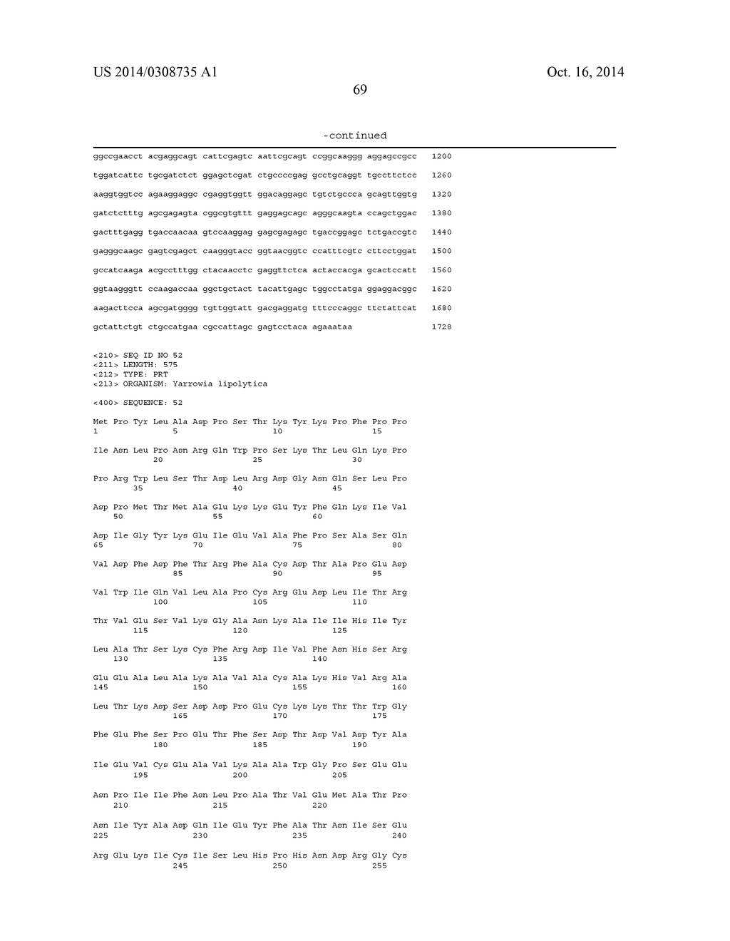 INCREASED PRODUCTION OF ISOBUTANOL IN YEAST WITH REDUCED MITOCHONDRIAL     AMINO ACID BIOSYNTHESIS - diagram, schematic, and image 71