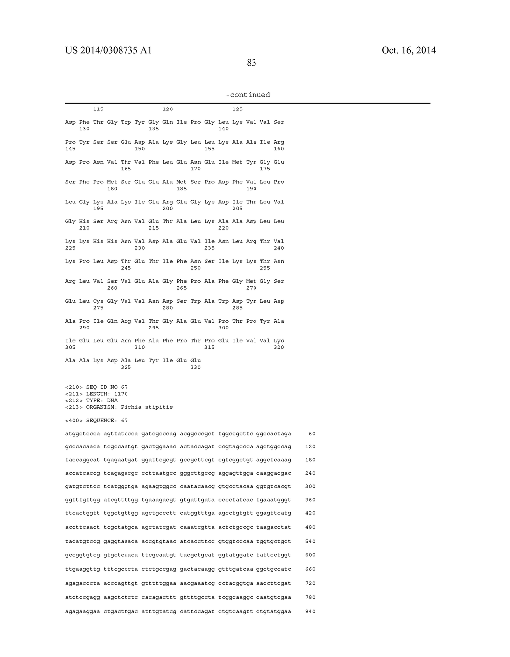 INCREASED PRODUCTION OF ISOBUTANOL IN YEAST WITH REDUCED MITOCHONDRIAL     AMINO ACID BIOSYNTHESIS - diagram, schematic, and image 85