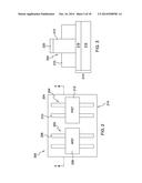 DUAL EPITAXIAL INTEGRATION FOR FinFETS diagram and image