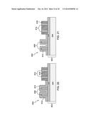 DUAL EPITAXIAL INTEGRATION FOR FinFETS diagram and image