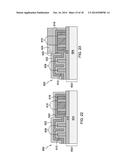 DUAL EPITAXIAL INTEGRATION FOR FinFETS diagram and image