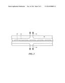 Method of In-Line Diffusion for Solar Cells diagram and image