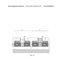 Replacement Gate Integration Scheme Employing Multiple Types of Disposable     Gate Structures diagram and image