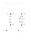 Data Transmission diagram and image