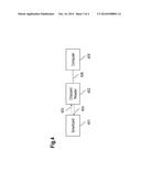 Data Transmission diagram and image