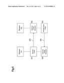 Data Transmission diagram and image