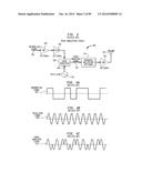 Up-Conversion Based on Gated Information Signal diagram and image