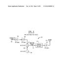 Up-Conversion Based on Gated Information Signal diagram and image