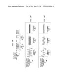 Up-Conversion Based on Gated Information Signal diagram and image