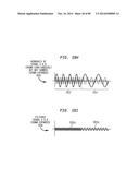 Up-Conversion Based on Gated Information Signal diagram and image