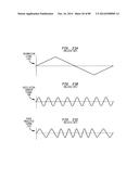 Up-Conversion Based on Gated Information Signal diagram and image