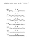 Up-Conversion Based on Gated Information Signal diagram and image