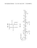 Up-Conversion Based on Gated Information Signal diagram and image