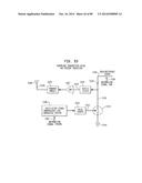 Up-Conversion Based on Gated Information Signal diagram and image