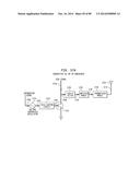 Up-Conversion Based on Gated Information Signal diagram and image