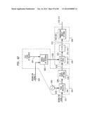 Up-Conversion Based on Gated Information Signal diagram and image