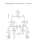 Up-Conversion Based on Gated Information Signal diagram and image