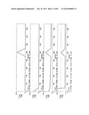 Up-Conversion Based on Gated Information Signal diagram and image