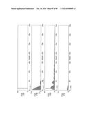 Up-Conversion Based on Gated Information Signal diagram and image