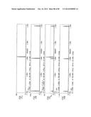 Up-Conversion Based on Gated Information Signal diagram and image