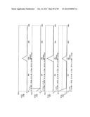 Up-Conversion Based on Gated Information Signal diagram and image