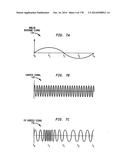 Methods and Systems for Down-Converting a Signal Using a Complementary     Transistor Structure diagram and image