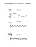 Methods and Systems for Down-Converting a Signal Using a Complementary     Transistor Structure diagram and image