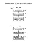 Methods and Systems for Down-Converting a Signal Using a Complementary     Transistor Structure diagram and image