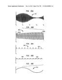 Methods and Systems for Down-Converting a Signal Using a Complementary     Transistor Structure diagram and image